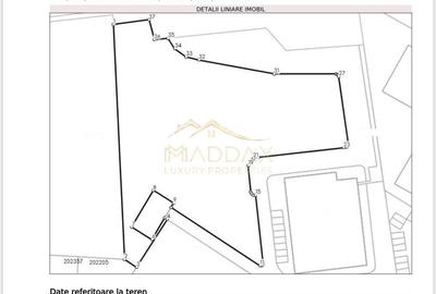 Teren Intravilan ***4.854 mp*** 2S+P+14E // Drumul Taberei - 3