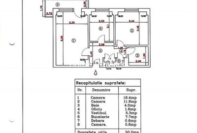 Basarabiei, amenajat, instalatii noi,  mobilat/utilat, vedere superba - 8