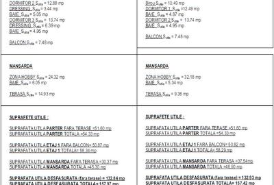 Teren intrav.3000mp(2357m+cota dr)91.92m desch. ,dezmembrat,auth,ctie pe 2loturi - 8