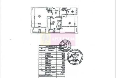 Apartament 2 camere pe bd Unirii, cu intrare din fata - 10