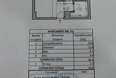 Inchiriez, apartament nou, doua camere, Central Adress. - 3