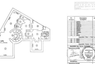 Spatiu Comercial | Universitate - Pretabil Clinica | Vad Excelent - 1