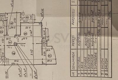 REA1017807 Apartament 3 camere Unirii Premium - 8