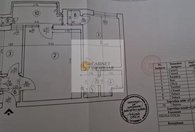 2 camere | Renovat | Universitate - 7