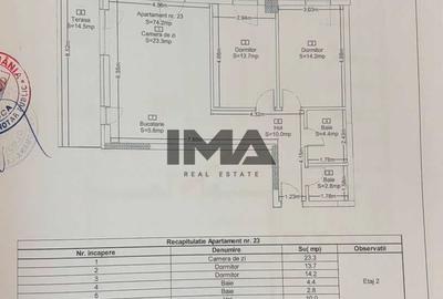 3 camere | Etaj 2 | Încălzire în pardoseală | Frunzișului - 8