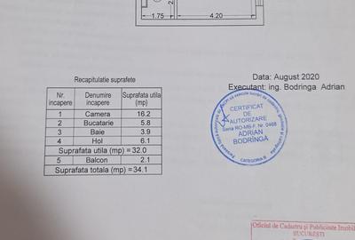 Garsonieră mobilată și utilată lângă Plaza Mall și metrou Lujerului - 7