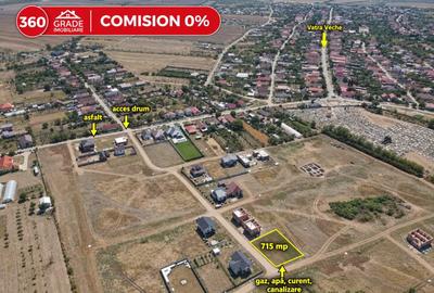 Teren ideal pentru duplex sau casă individuală Giarmata Mare - 1