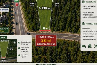 Teren Construcții intravilan de 6738 mp, în Central