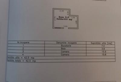 Apartament 2 camere, renovat complet, curte comuna - Timocului Saguna - 7