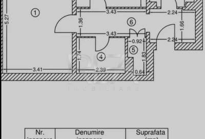 2 camere, etaj 3 - piața aproape - 12