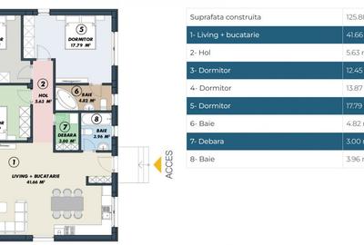 Casa 4 camere parter | 110mp | Tunari | 0 comision | complex rezidential inchis - 3