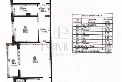 SPITALUL JUDETEAN - PARTER - BLOC IZOLAT - 3 CAMERE - BALCON - CENTRALA PROPRIE - 16