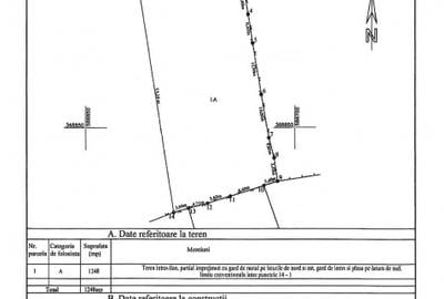 Teren intravilan de vanzare – 1.248 mp – Puchenii Mosneni, Puchenii Mari - 4