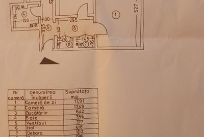 Vanzare apartament 2 camere Dorobanti - 17
