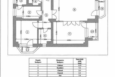 Spatiu Comercial | Apartament 3 Camere | Unirii - Horoscop - 14