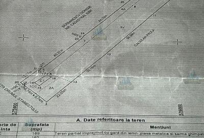 De  Vânzare Teren 3.488 mp  – Drumul Stăneștiului,Giurgiu - 4