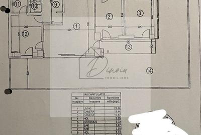 3 camere Natura Residence Baneasa I 3 bai I 2 parcari + boxa I COM 0% - 2