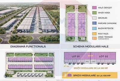 Hale industriale noi de inchiriat – spatii modulare 100–560 mp - 2