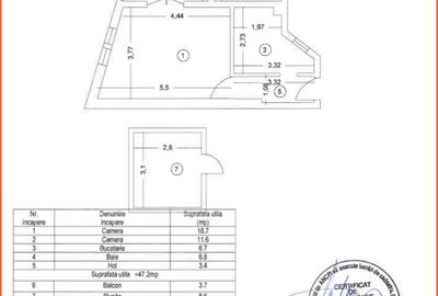 Oportunitate! Apartament cu 2 camere | Palatul Parlamentului - 9