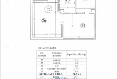 Apartament 3 camere, CUG – parter, Terasă 25 mp, mobilat, Parcare inclusa - 11