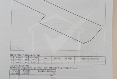 Teren Colonia Hodai, 9601 mp, Utr - TDA, posibilitate investitie - 3