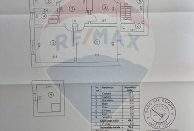 Casa de vanzare Bucurestii Noi Gloriei | 5 camere,  teren 370mp - 11