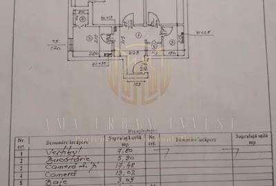 Apartament cu 2 camere decomandat în Dristor