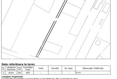 Teren intravilan, Borhanci, 500 mp+drum, front 16ml, zona strazii Colonia Sopor - 4