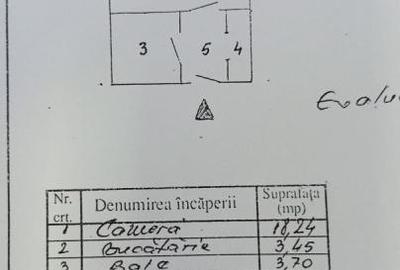 5 min metrou garsoniera libera cf 1  etaj superior bloc cu 2 lifturi - 3