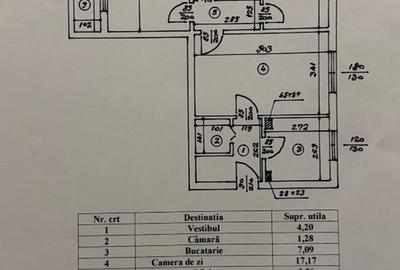 Apartament 3 camere Bucur Obor / Metrou - 8