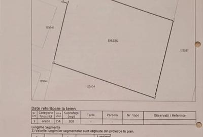 Teren de vanzare in Valu lui Traian -autorizatie de constructie - 2