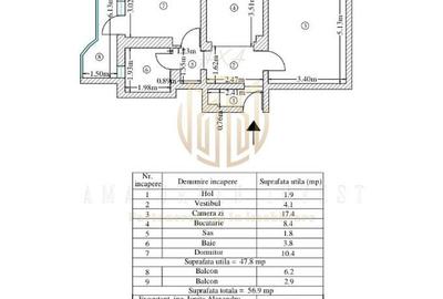 Apartament 2 camere  Universitatea Spiru Haret - Aparatorii Patriei - 1