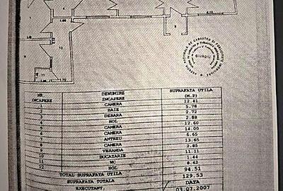 Casă de Vis de Vânzare – Eleganță și Confort zona centrala - 18