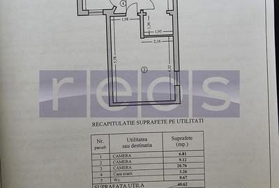 VANZARE APARTAMENT | VILA INTERBELICA | BOXA | ZONA CISMIGIU - 15