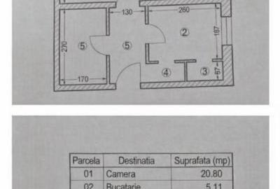 Garsoniera - Dristor - 5