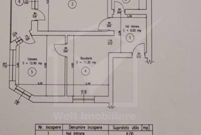 Apartament cu doua camere, Baciu - 10