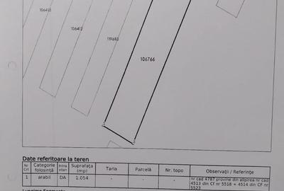 Popesti Leordeni - 1