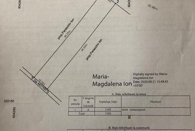 Teren investitie Cernica, Posta - 6