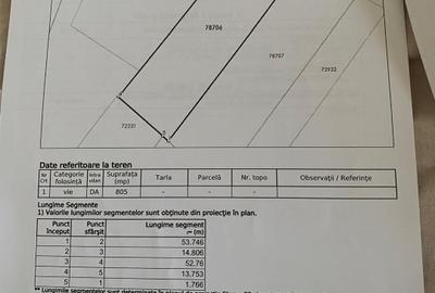 Teren intravilan 805 mp + proiect casa aprobat cu toate utilitatile - 2