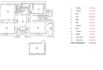 VIla reprezentativa  - Piata Romana - 21