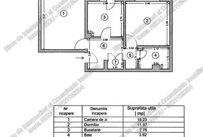 ► Dacia 2 Camere Decomandate 54m² Mobilat Utilat Incadrat Izolat Centrala - 10