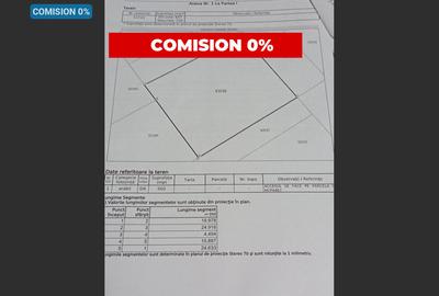 Teren de vanzare - 1