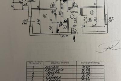 Apartament 3 camere- bulevardul Unirii - 10