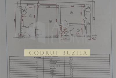 Apartament 2 camere, ultracentral, Ploiesti - 5