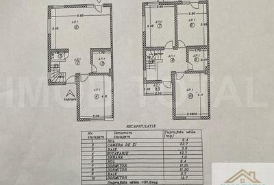 Casa, Jumatate duplex, Gavana Grigoresti, COMISION 0 - 1
