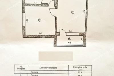 Apartament 2 camere, etaj 3/4 – Micro 17 - 8