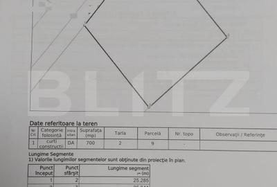 Teren intravilan, 700 mp, 26 m deschidere, Riului-Popoveni - 1