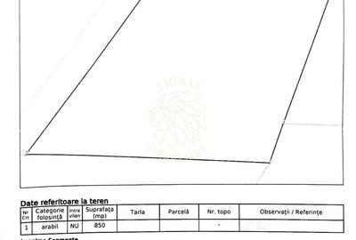 Teren 850 mp-ideal cabana, casa de vacanta, gradina-Blajenii de Jos - 1