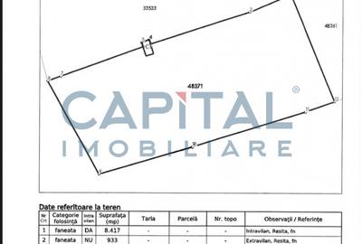 Teren intravilan pe drumul Lupacului 12 euro mp, 13782 mp si 1069 mp extravilan - 1