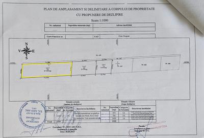 Teren 1400 mp - str. Craitelor